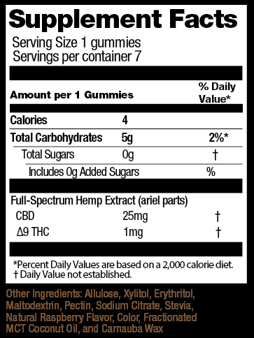 Enhanced Sugar-Free CBD Gummies (7ct/bag)