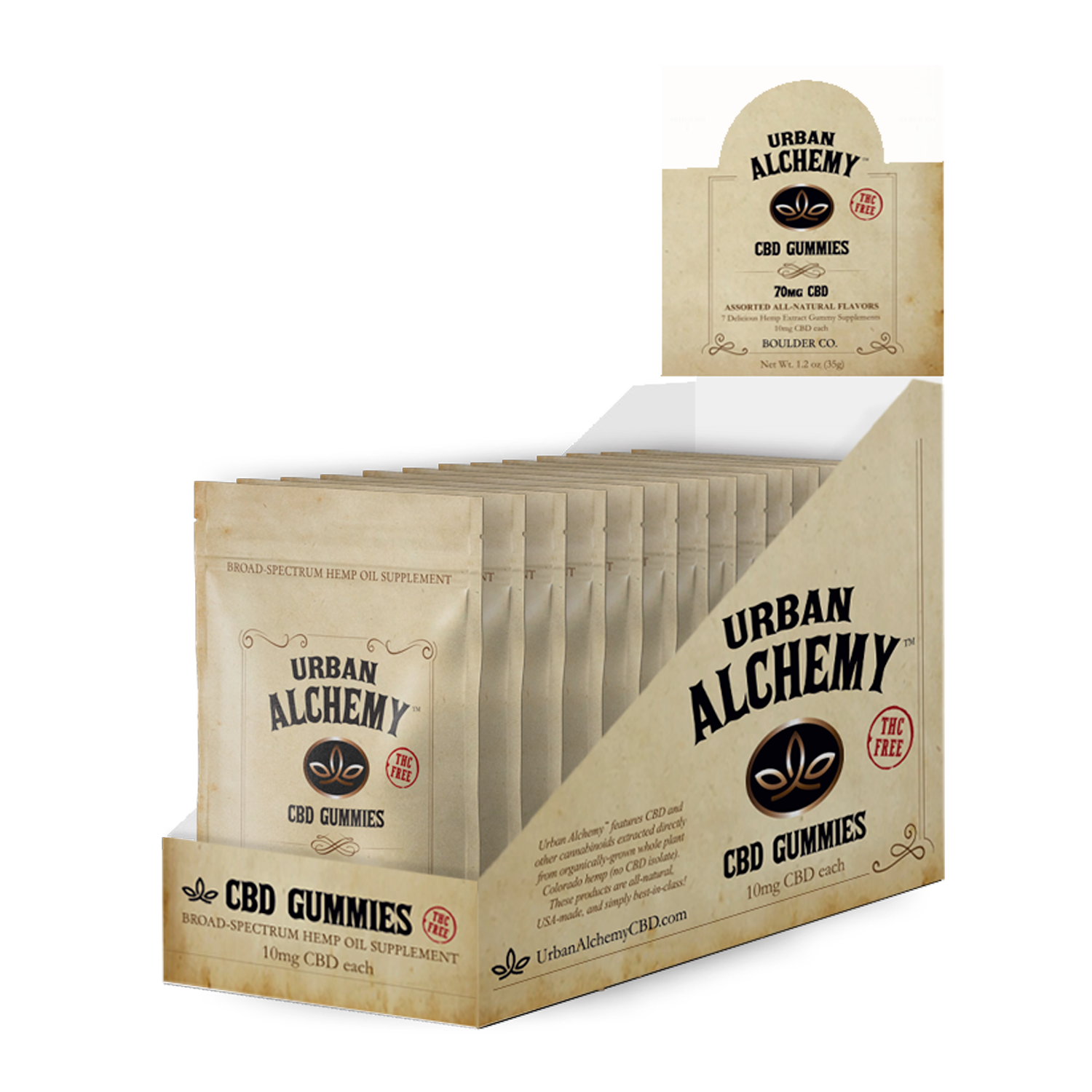 CBD Gummies 12-pack (7ct/bag) – Urban Alchemy CBD